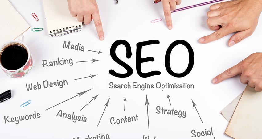 SEO - Search Engine Optimization